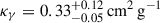Mathematical equation: $ \kappa_{\gamma}= 0.33^{+0.12}_{-0.05}\,\mathrm{cm^{2}\,g^{-1}} $