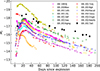 Thumbnail: Fig. 1. Refer to the following caption and surrounding text.