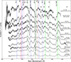 Thumbnail: Fig. 4. Refer to the following caption and surrounding text.