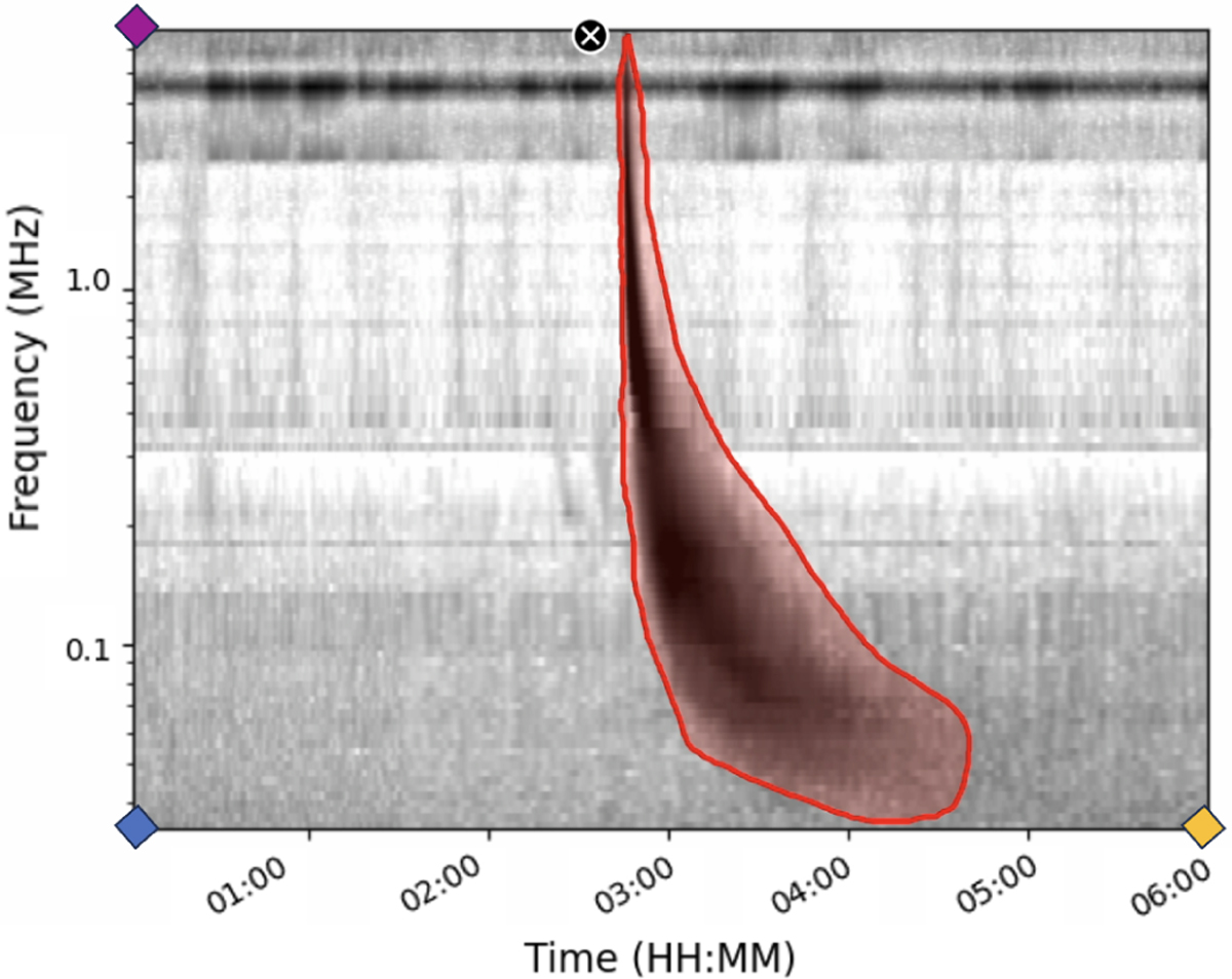 Fig. 2 Refer to the following caption and surrounding text.
