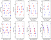 Thumbnail: Fig. 2. Refer to the following caption and surrounding text.