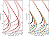 Thumbnail: Fig. 6. Refer to the following caption and surrounding text.