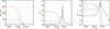 Thumbnail: Fig. 7. Refer to the following caption and surrounding text.