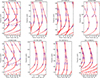 Thumbnail: Fig. 8. Refer to the following caption and surrounding text.
