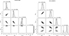 Thumbnail: Fig. 9. Refer to the following caption and surrounding text.