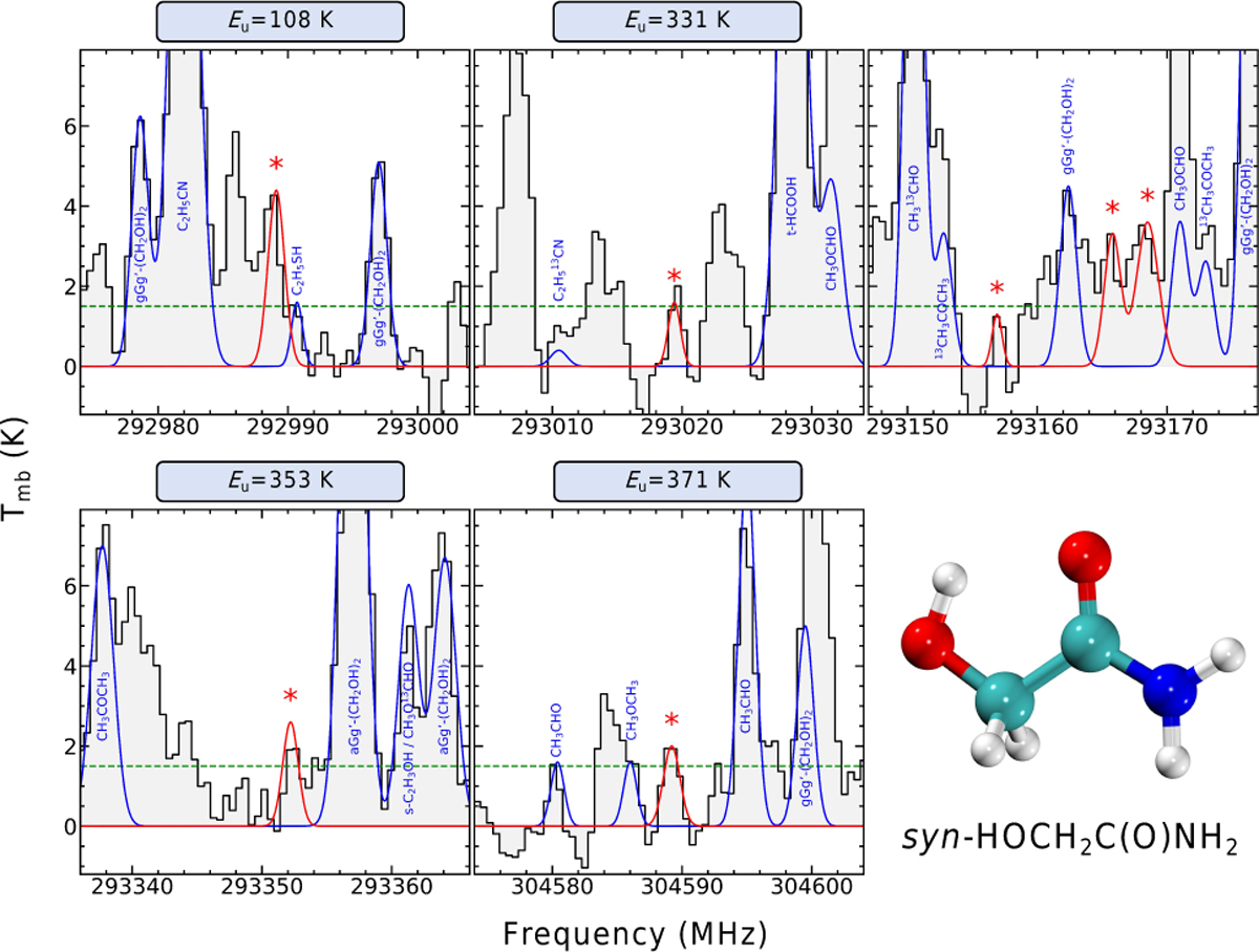 Fig. 2 Refer to the following caption and surrounding text.