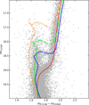 Thumbnail: Fig. 11 Refer to the following caption and surrounding text.