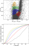 Thumbnail: Fig. 12 Refer to the following caption and surrounding text.