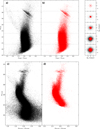Thumbnail: Fig. 4 Refer to the following caption and surrounding text.