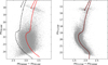 Thumbnail: Fig. 5 Refer to the following caption and surrounding text.