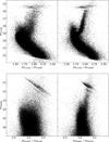 Thumbnail: Fig. 7 Refer to the following caption and surrounding text.