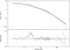 Thumbnail: Fig. 12 Refer to the following caption and surrounding text.