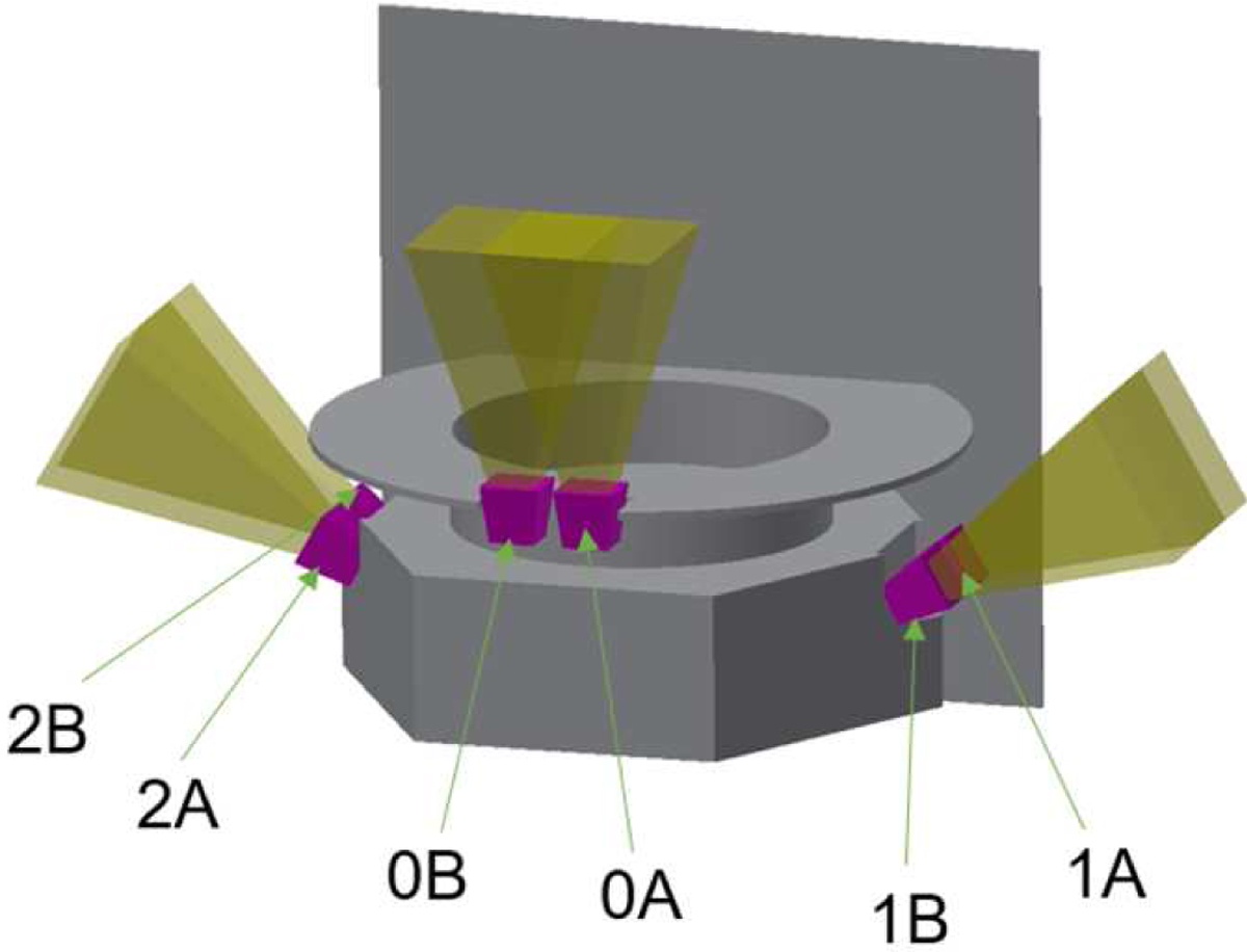 Fig. 2 Refer to the following caption and surrounding text.