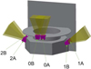 Thumbnail: Fig. 2 Refer to the following caption and surrounding text.