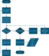 Thumbnail: Fig. 4 Refer to the following caption and surrounding text.