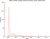 Thumbnail: Fig. 6 Refer to the following caption and surrounding text.