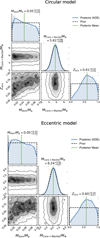 Thumbnail: Fig. E.2 Refer to the following caption and surrounding text.