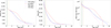 Thumbnail: Fig. F.1 Refer to the following caption and surrounding text.