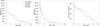 Thumbnail: Fig. F.2 Refer to the following caption and surrounding text.