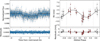 Thumbnail: Fig. 4 Refer to the following caption and surrounding text.