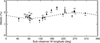Thumbnail: Fig. B.1 Refer to the following caption and surrounding text.