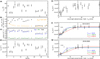 Thumbnail: Fig. 3 Refer to the following caption and surrounding text.