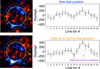 Thumbnail: Fig. 8 Refer to the following caption and surrounding text.