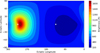 Thumbnail: Fig. A.1 Refer to the following caption and surrounding text.