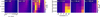 Thumbnail: Fig. 4 Refer to the following caption and surrounding text.