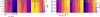 Thumbnail: Fig. 6 Refer to the following caption and surrounding text.
