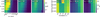 Thumbnail: Fig. 7 Refer to the following caption and surrounding text.