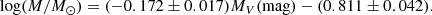 Mathematical equation: $$ \begin{aligned} \mathrm{log} (M/M_{\odot }) = (-0.172\pm 0.017) M_V \mathrm{(mag)} - (0.811\pm 0.042). \end{aligned} $$