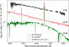 Thumbnail: Fig. 10. Refer to the following caption and surrounding text.