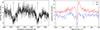 Thumbnail: Fig. 12. Refer to the following caption and surrounding text.