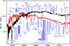 Thumbnail: Fig. 14. Refer to the following caption and surrounding text.