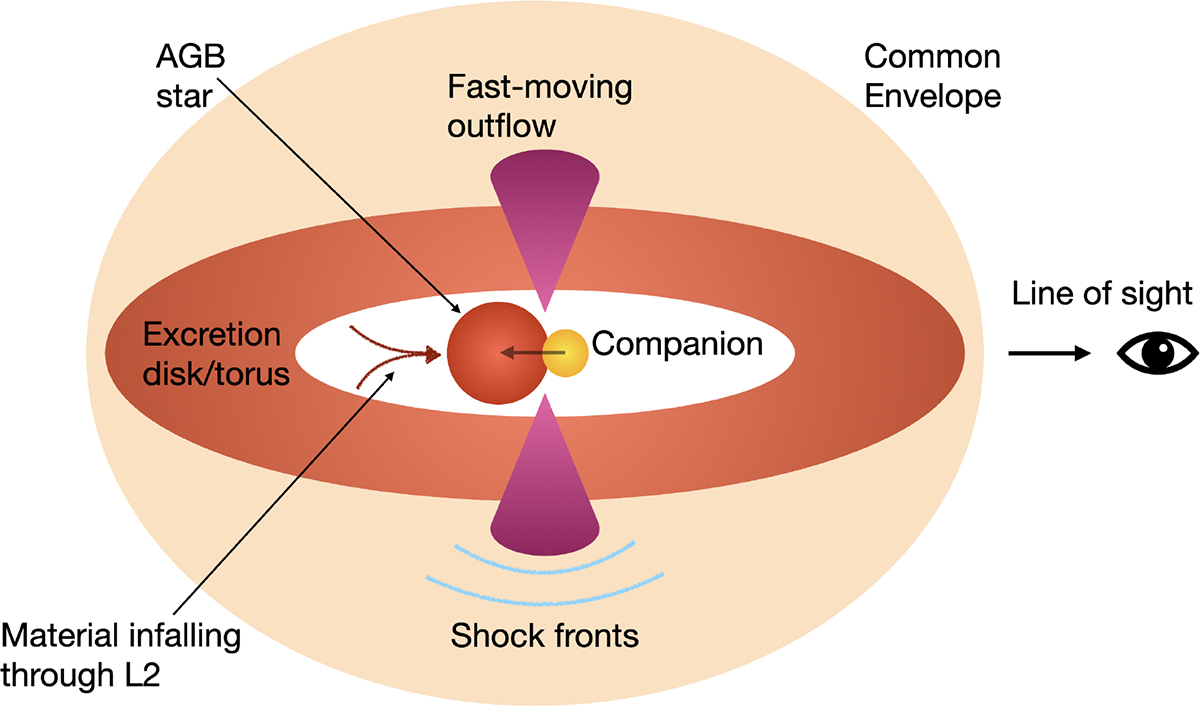 Fig. 17. Refer to the following caption and surrounding text.