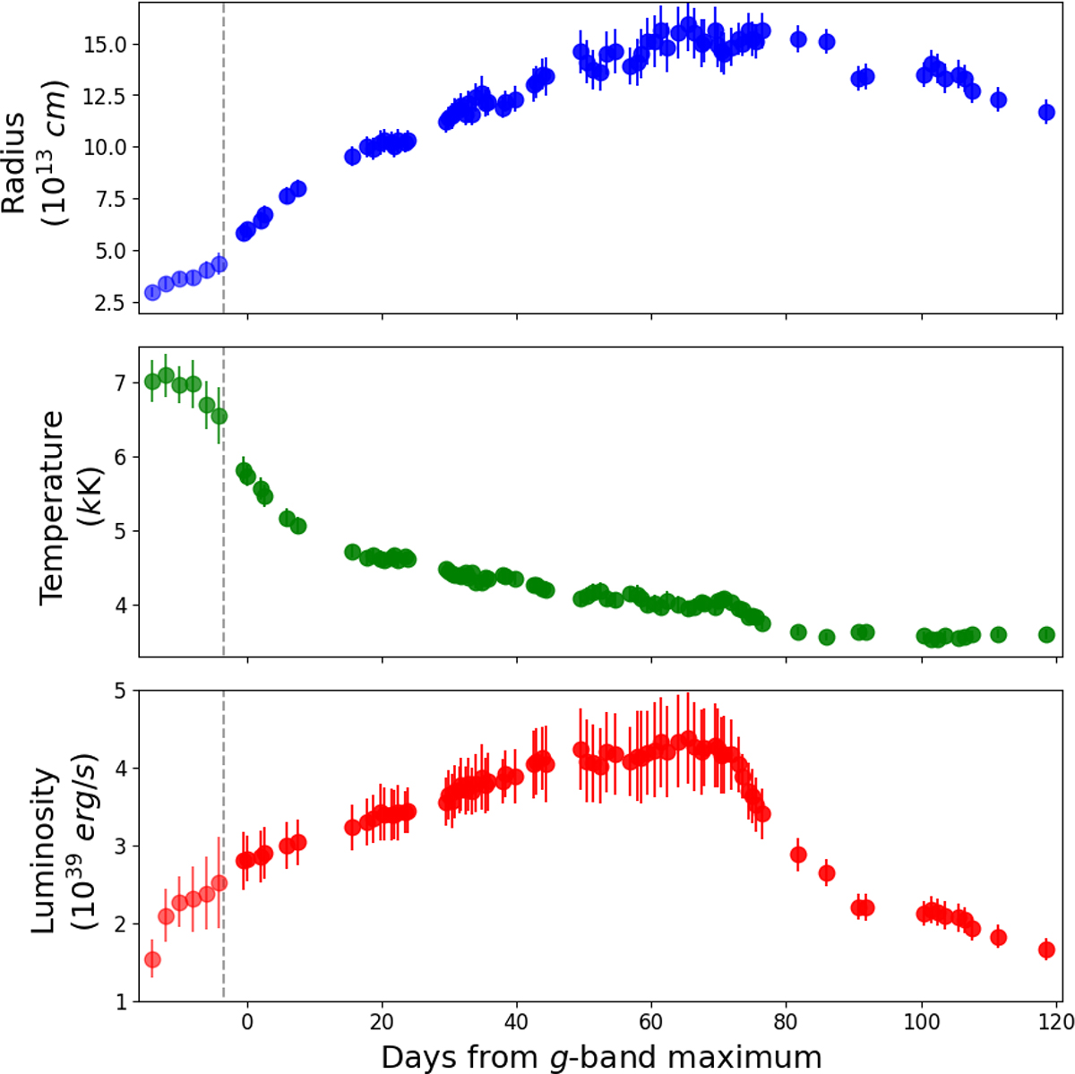 Fig. 7. Refer to the following caption and surrounding text.
