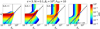 Thumbnail: Fig. 2 Refer to the following caption and surrounding text.