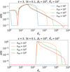 Thumbnail: Fig. 4 Refer to the following caption and surrounding text.