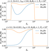 Thumbnail: Fig. 5 Refer to the following caption and surrounding text.