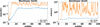 Thumbnail: Fig. 7 Refer to the following caption and surrounding text.