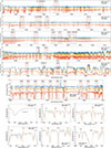 Thumbnail: Fig. A.1. Refer to the following caption and surrounding text.