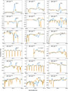 Thumbnail: Fig. A.2. Refer to the following caption and surrounding text.