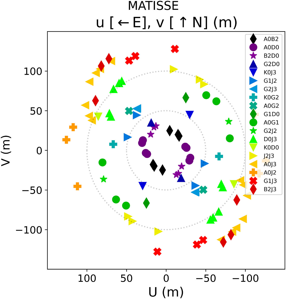 Fig. 4. Refer to the following caption and surrounding text.