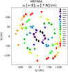 Thumbnail: Fig. 4. Refer to the following caption and surrounding text.