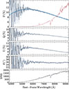 Thumbnail: Fig. 6. Refer to the following caption and surrounding text.