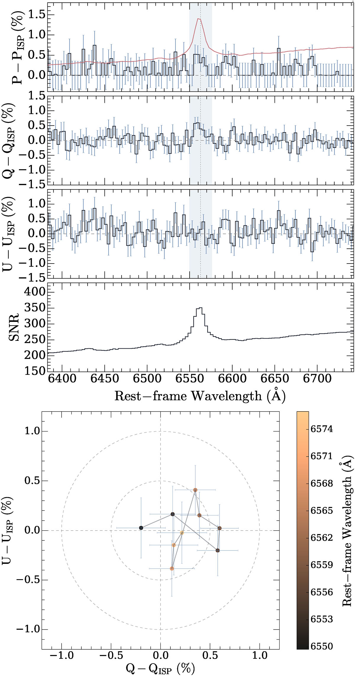 Fig. 7. Refer to the following caption and surrounding text.