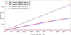 Thumbnail: Fig. 10. Refer to the following caption and surrounding text.