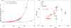 Thumbnail: Fig. C.2 Refer to the following caption and surrounding text.