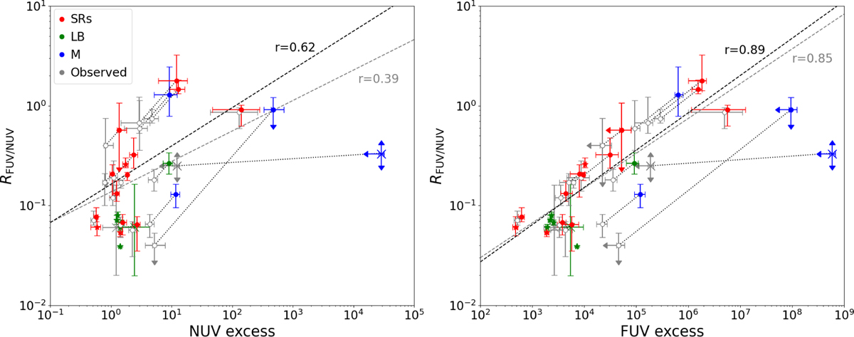 Fig. C.3 Refer to the following caption and surrounding text.
